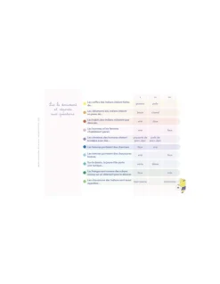 Etoilium Carnet A la découverte du monde - Étoilium Outlet