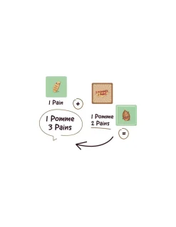 Blue orange Jeu 2 Pommes 3 Pains New