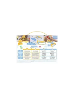 Chefclub kids Kit découpe : couteau et éplucheur - Discount