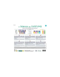 Sentosphere La Sciences des Parfums - Sentosphère Outlet