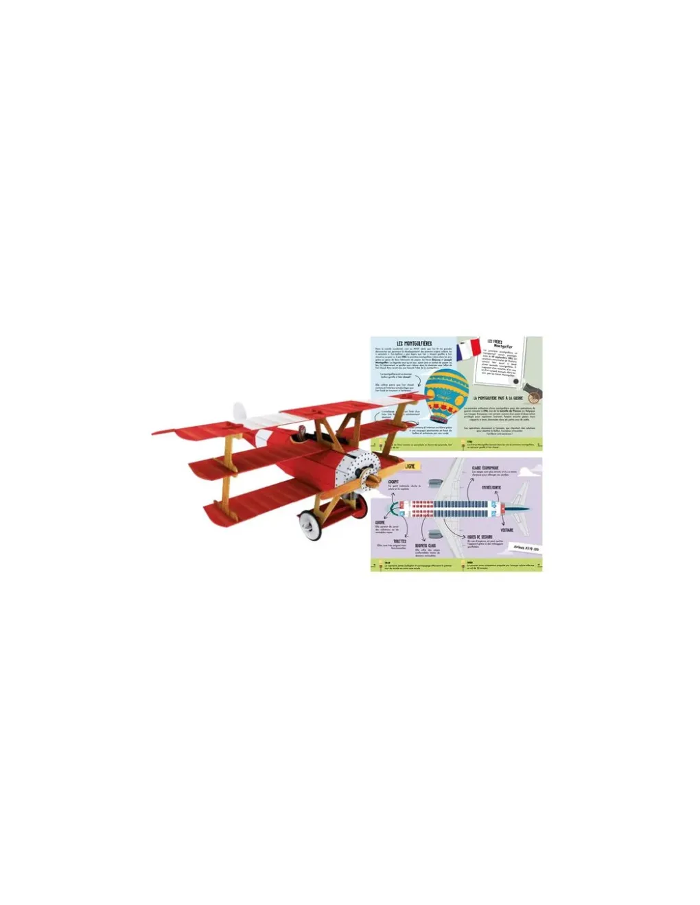 Sassi junior Maquette avion 3D - Sassi Online