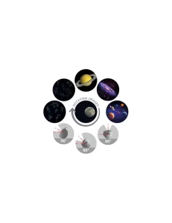 Kidywolf Projecteur d'images galaxies Kidystar - Hot